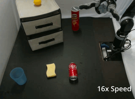 Original Policy Failure