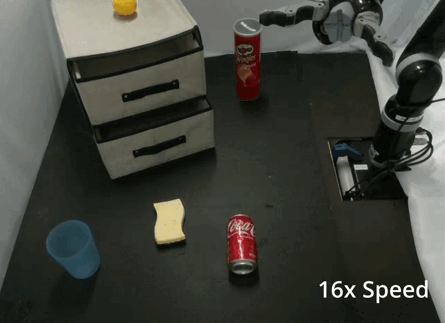 Original Policy Success