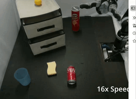 Original Policy Failure on P2