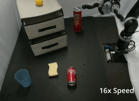 Q-DIG Policy Success on P2